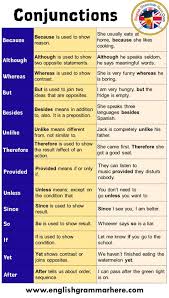 20 Sentences Of Conjunction Definition And Example Sentences As Is Known We Often Make Long Sentences Whe In 2020 Learn English Words English Phrases English Grammar