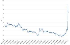 is glencore junk do not throw its commodities into the bin