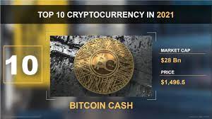Top 10 penny cryptocurrencies to invest in 2021. Top 10 Cryptocurrency Of 2021 Youtube
