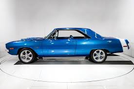 Image result for Brite Blue 1972 Dart