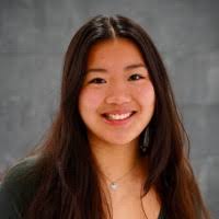 6800+ "Yon" profiles