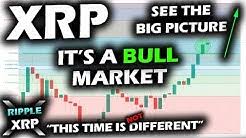 Ath (all time high) price recorded in our base is $3.32 (3 year 4. Blockchain Backer Youtube
