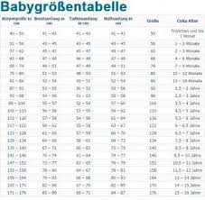 Baby Kinder Grossen Grossentabelle Grossentabelle Kinder Kindergrossen Tabelle Baby Diy