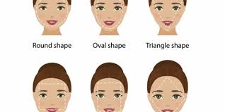 Here you go men, these are the tips on how to choose the right haircut for you. How To Determine Your Face Shape And Find Your Perfect Hairstyle