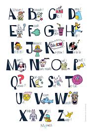 Poster Alphabet Des Onomatopees Poster Alphabet Jeux Alphabet Alphabet Francais