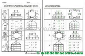 Se considera que la habilidad para pensar es una cuestión de saber cómo. Calculo Mental Primaria Web Del Maestro