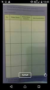 Nilai keteladanan dari tuanku imam bonjol. Nama Tokoh Peran Dalam Peristiwa Nilai Keteladanan Masnurul