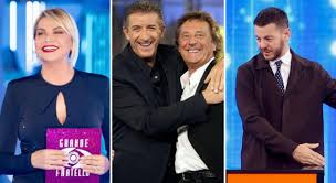 Trend Google: mediaset