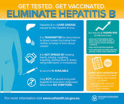 Can you survive liver cancer? Health Education On Hepatitis B Sierra Leone Nohep Foundation Sl Knowhep