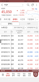 한국투자 앱 로그인 후 이벤트에 정상 참여한 고객에 한하여 지급됩니다. ê³µë§¤ë„ì™€ í‰ë‹¨ Feat í•œêµ­íˆ¬ìž ìœ ì§„íˆ¬ìž