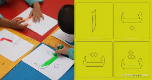 Gambar huruf hijaiyah shin dengan hiasann anak tk / beberapa dekorasi hiasan dinding untuk ruang kelas paud. 30 Gambar Mewarnai Huruf Hijaiyah Lengkap Untuk Anak