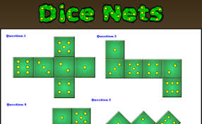 This approach has a lot to commend it, since it encourages children to visualise the what happens as a net folds up to make a solid. Shape 3d Lesson Starters And Online Activities