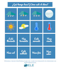 Pronóstico climatológico por ciudades para hoy, mañana y los próximos días. Hablando Sobre El Clima En La Clase De Ele Eleinternacional