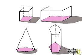 How to draw parametric 3d shapes. How To Draw Three Dimensional Shapes Drawingnow