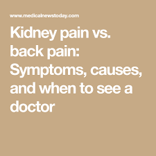 Pin On Health And Weight Loss