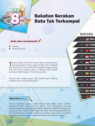 Kelas belajar matematik secara percuma di www.vtutor.cikguromie.net. Bab 8 Sukatan Serakan Data Tak Terkumpul Pages 1 32 Flip Pdf Download Fliphtml5