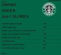 20 Best Menu Images Starbucks Drinks Starbucks Secret