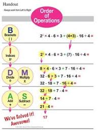 Free Order Of Operations Bidmas Printable More Order Of Operations Bedmas Learning Math