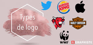 Il y a pas mal de sociétés qui utilisent une « mascotte », un animal comme logo. Les Differents Types De Logos Graphiste Com