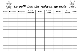 Rallye Liens Brain Break La Nature Des Mots Classe De Mots Analyse Grammaticale
