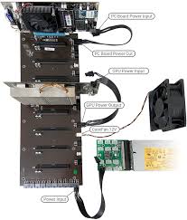Throwing around hashes in the trillions per second makes a rig mighty hungry, and even moderate mining can make a noticeable impact on your power. Buy Soontech Mining Rig 8 Gpu Complete Miner Rig Mining Machine System For Building A Bitcoin Mining Rig Gpu Miner Including Motherboard Cpu Ssd Ram Psu Online In Vietnam B09659g5mr