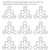 In this category we have mathematical puzzles which requires some kind of math to solve, like: 1