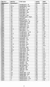 Use This Embroidery Color Conversion Charts To Find Similar