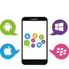 Android software development kit is the main tool that. Mobile Application Ios Iphone Ipad Android App Development