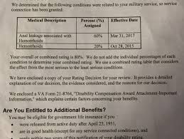 Retro Back Pay Wrong Amount E Benefits Questions Va Disability Compensation Benefits Forums Hadit Com Veterans