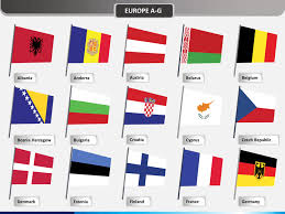 Country flags in alphabetical order vector illustration. Europe Flags Powerpoint Sketchbubble