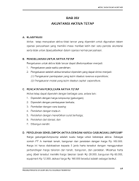 Aktiva merupakan sumber daya ekonomi yang diperoleh dan dikuasai oleh suatu perusahaan sebagai hasil dari transaksi masa lalu yang salah satunya ialah aktiva tetap yang digunakan perusahaan dalam. Akuntansi Aktiva Tetap