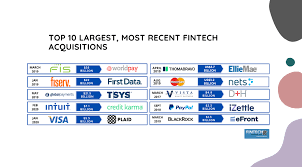 Rm10 per annum (launched in conjunction with lazada). Top 10 Largest Most Recent Fintech Acquisitions And M As Fintech Schweiz Digital Finance News Fintechnewsch