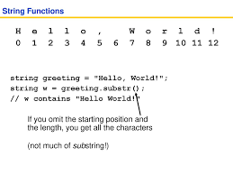 Maybe you would like to learn more about one of these? Fundamental Data Types Ppt Download