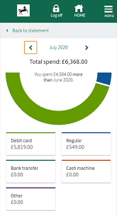 Lloyds bank plc is a british retail and commercial bank with branches across england and wales. Viewing Statements Online Internet Banking Lloyds Bank