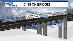 Billy fuccillo has graduated from syracuse university. Why Do Bridges Always Freeze Before Other Road Surfaces When Cold Weather Strikes Rochesterfirst
