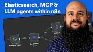 Creating an AI agent with n8n and MCP