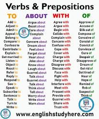 Verbs Prepositions List To About With Of Learn English Vocabulary Learn English Grammar English Verbs