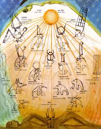 4,227 likes · 18 talking about this. 32 Tatoos Ideas In 2021 Tattoos Cool Tattoos Cute Tattoos