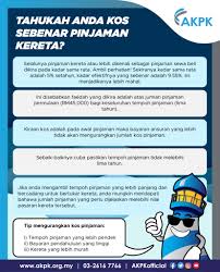 Check spelling or type a new query. Akpk Official On Twitter Faham Kadar Faedah Betul Betul Akpk Tidak Sediakan Pinjaman Dapatkan Penyelesaian Setempat Akpk Untuk Urus Pembayaran Balik Pinjaman Kepada Bank Sama Ada Peribadi Atau Perniagaan Pilih Urus Bersama Akpk