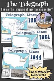 This Lesson Teaches The Students How Communication Devices Such As The Telegraph Telephone And Radio Changed People S History Lessons Communication Learning