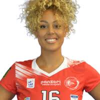 Igor Gurevich » teammates :: Women Volleybox