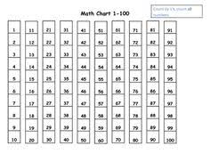 17 Best Math Expressions Images Math Expressions Math