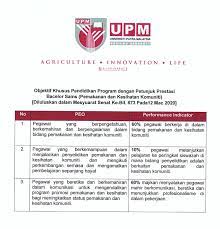 Selamat datang ke laman portal. Bacelor Sains Pemakanan Dan Kesihatan Komuniti Dengan Kepujian Fakulti Perubatan Dan Sains Kesihatan