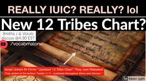 Iuic Hebrew Israelites Update 12 Tribe Chart Ex Member