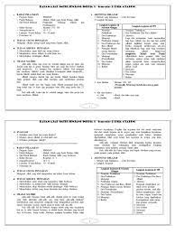 Bahan ajar sekolah minggu 12 mei 2019 tema : Indria 1 Semester 2