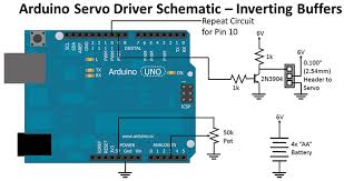 Image result for servo signal
