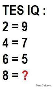 Soal tes masuk smp negeri le type pdf file. Contoh Soal Tes Iq