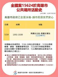 May 29, 2021 · 高雄旗山區27日出現首例新冠肺炎確診個案，不過衛生局公布活動史僅列一家水果行，當事人認為足跡史並不完整，自己列出17日以來去過的地點並po. H5u Gakj487trm