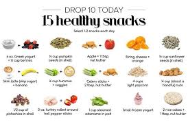 Try These Breakfast Recipes From Joy Bauer To Help You Lose 10 Pounds Joy Bauer Healthy Snacks Joy Bauer Recipes