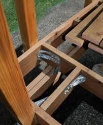 Outside deck posts and rail suggestions. How To Builid Code Compliant Deck Railings Posts